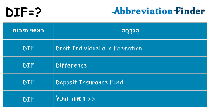 מה הפירוש dif