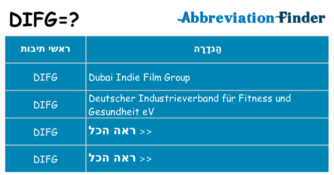 מה הפירוש difg