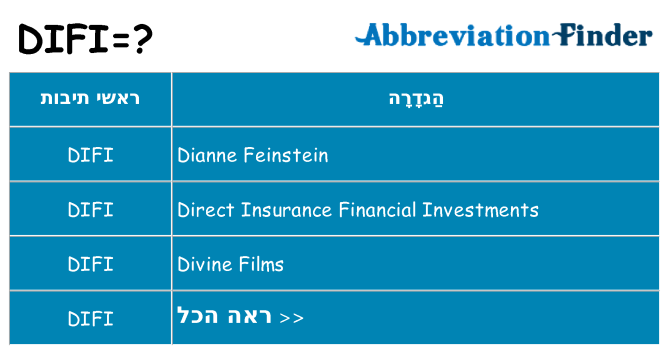 מה הפירוש difi