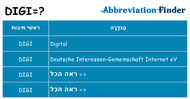מה הפירוש digi