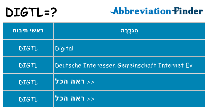 מה הפירוש digtl