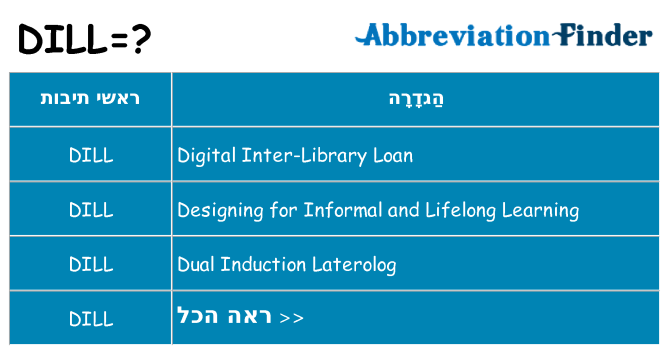 מה הפירוש dill
