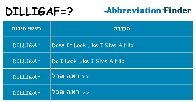 מה הפירוש dilligaf