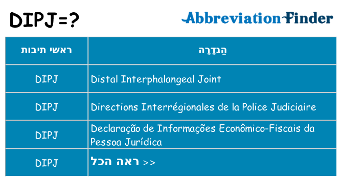 מה הפירוש dipj