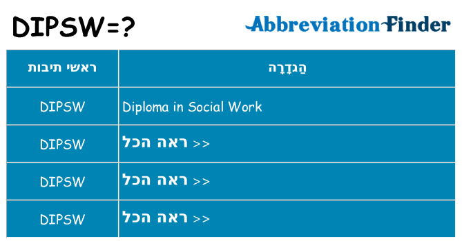 מה הפירוש dipsw