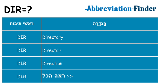 מה הפירוש dir
