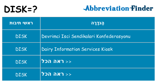 מה הפירוש disk