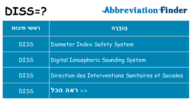 מה הפירוש diss