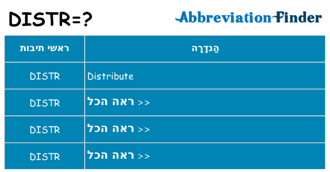 מה הפירוש distr
