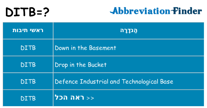 מה הפירוש ditb