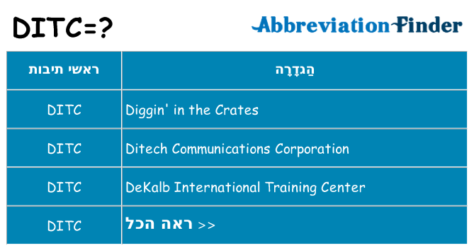 מה הפירוש ditc