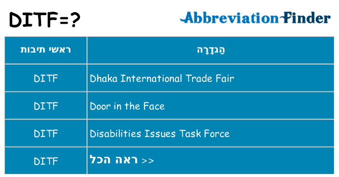 מה הפירוש ditf