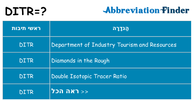 מה הפירוש ditr
