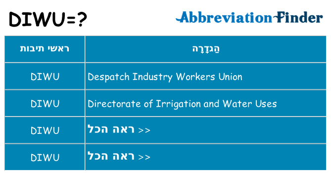 מה הפירוש diwu