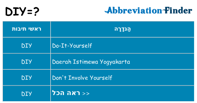 מה הפירוש diy