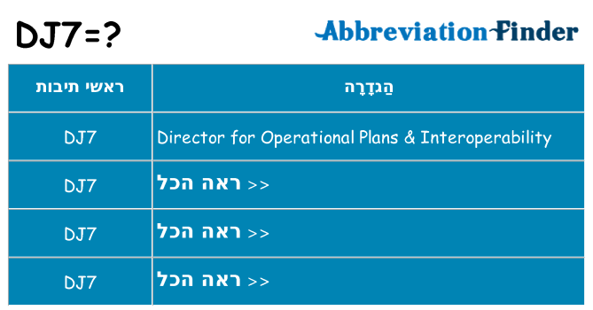 מה הפירוש dj7