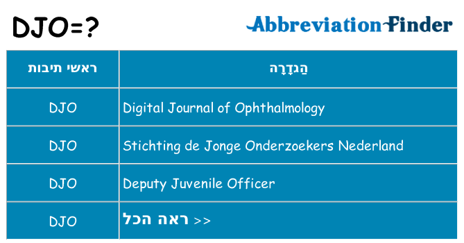 מה הפירוש djo
