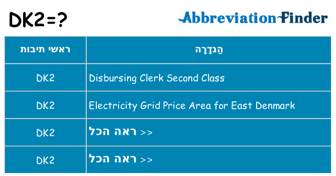 מה הפירוש dk2