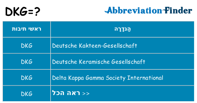 מה הפירוש dkg