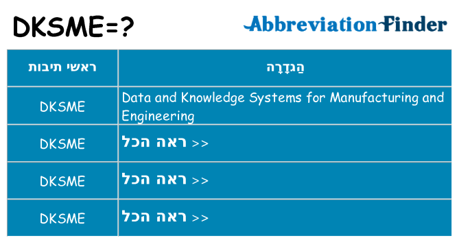 מה הפירוש dksme