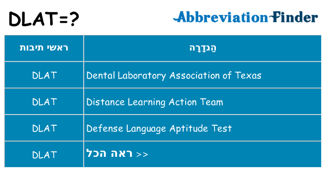מה הפירוש dlat