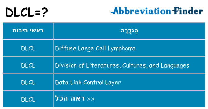 מה הפירוש dlcl