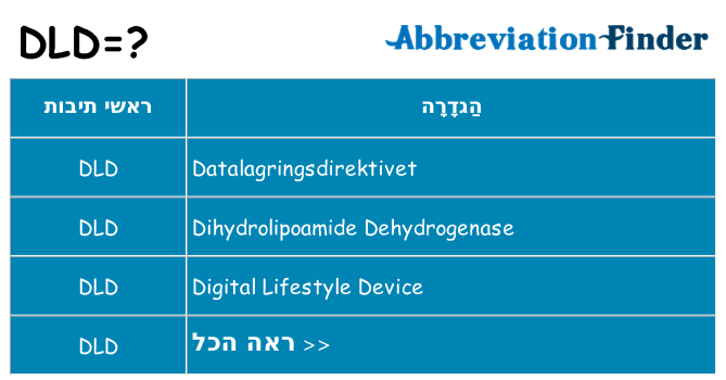 מה הפירוש dld