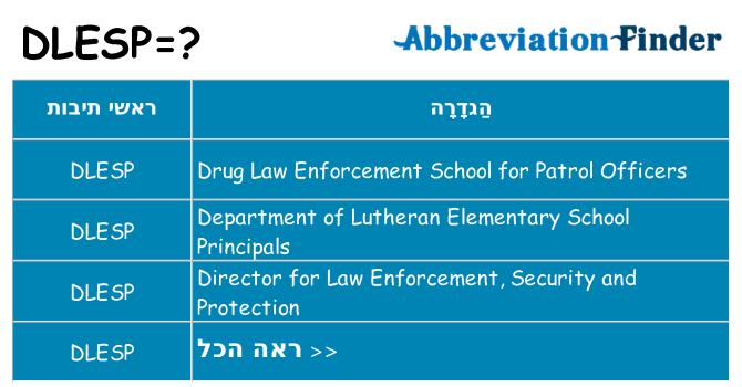 מה הפירוש dlesp