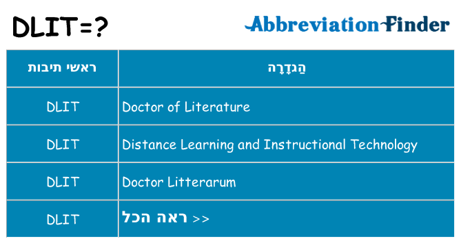 מה הפירוש dlit