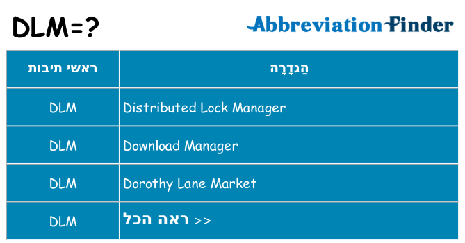 מה הפירוש dlm