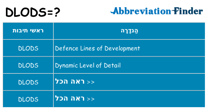 מה הפירוש dlods