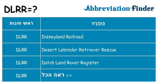 מה הפירוש dlrr