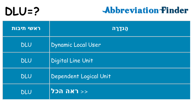 מה הפירוש dlu