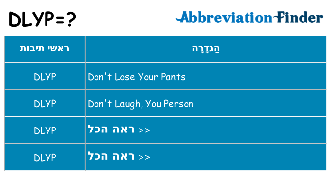 מה הפירוש dlyp