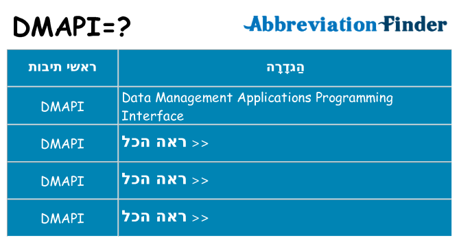 מה הפירוש dmapi