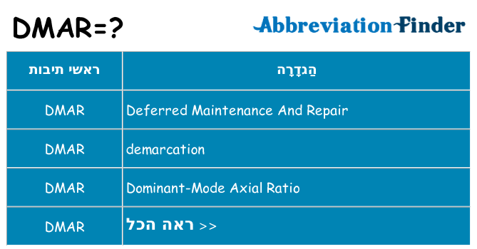 מה הפירוש dmar