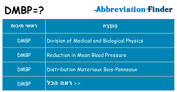 מה הפירוש dmbp