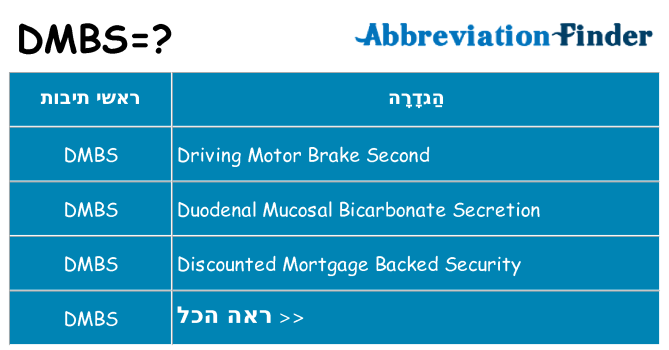 מה הפירוש dmbs