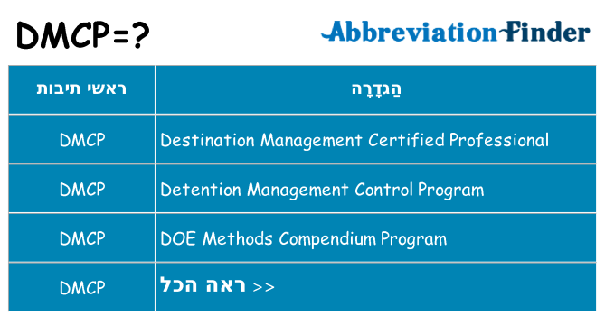 מה הפירוש dmcp