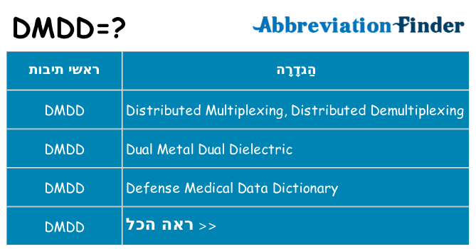 מה הפירוש dmdd