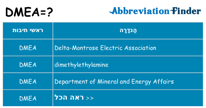 מה הפירוש dmea