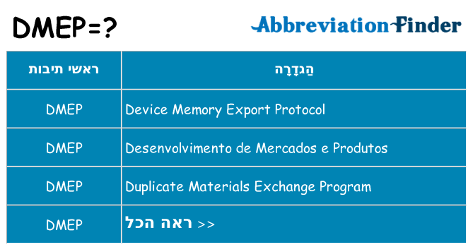 מה הפירוש dmep