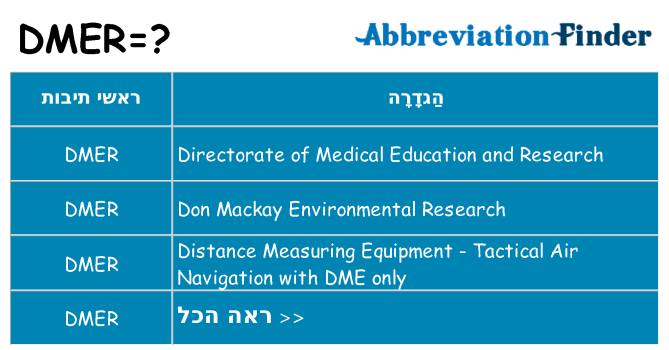מה הפירוש dmer