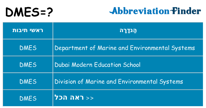 מה הפירוש dmes