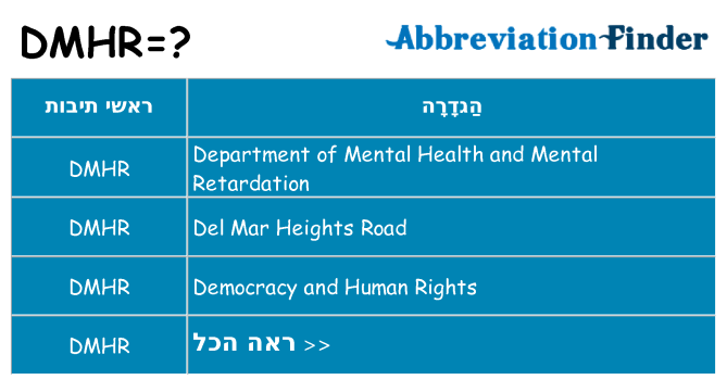 מה הפירוש dmhr