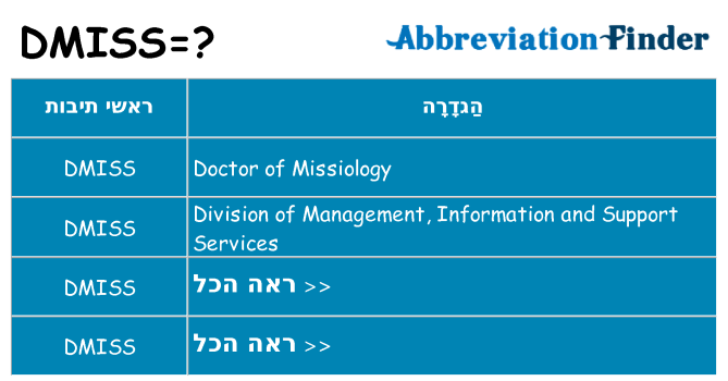 מה הפירוש dmiss