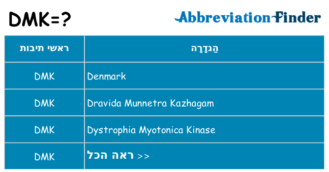מה הפירוש dmk
