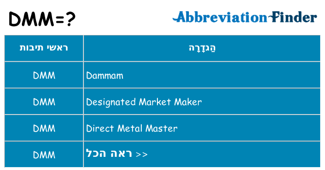 מה הפירוש dmm