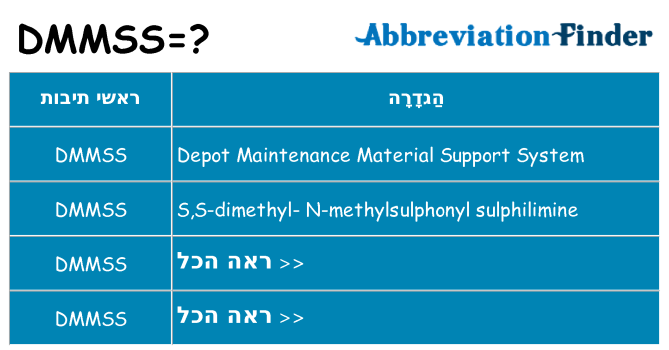 מה הפירוש dmmss