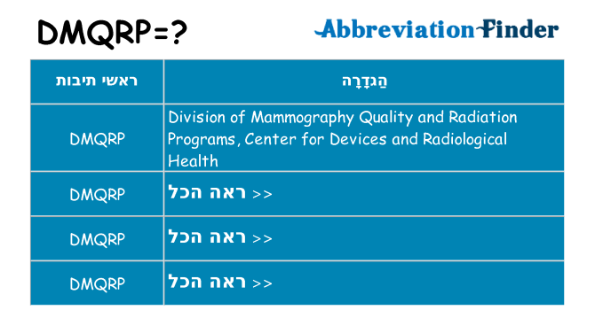 מה הפירוש dmqrp